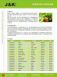 說明: C:\Users\t37\Desktop\圖\農殘大包裝.gif